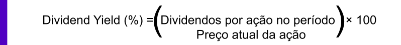 Fórmula do Dividend Yield