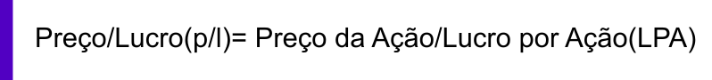 Fórmula do Preço/Lucro